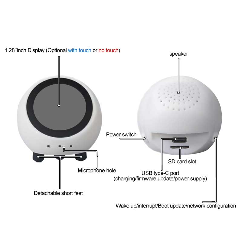 ESP32 S3 1.28inch N16R8 Develo - đánh giá và giá Smart Home News