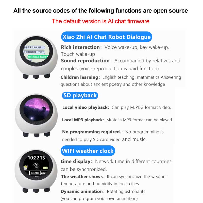 ESP32 S3 1.28inch N16R8 Develo - đánh giá và giá Smart Home News