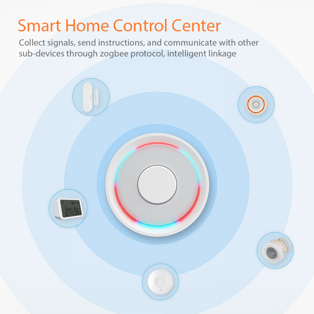Tuya Smart ZigBee Wireless/Wir - đánh giá và giá Smart Home Wifi Hub
