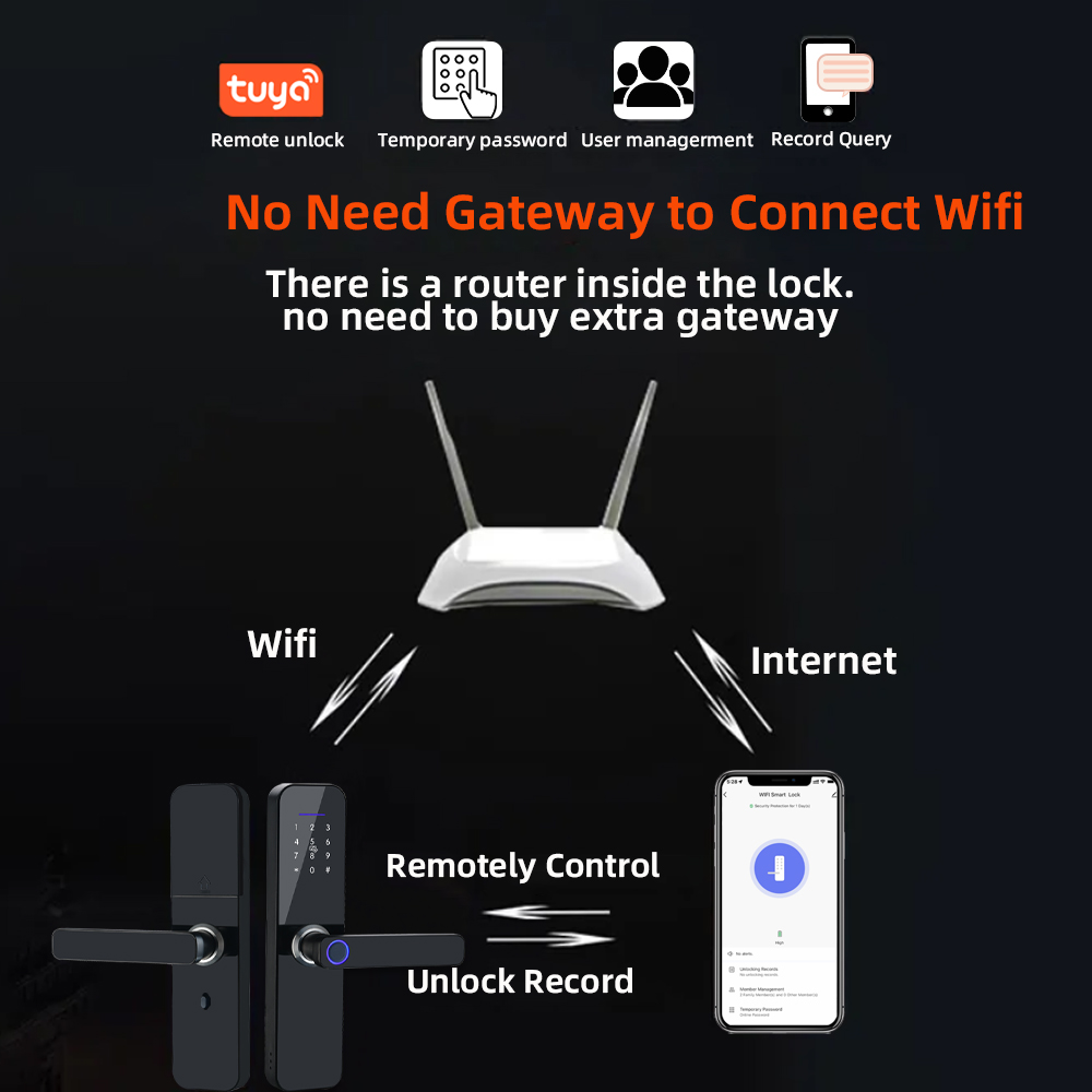 RAYKUBE F005 IP65 Waterproof T - đánh giá và giá Smart Home Ezviz