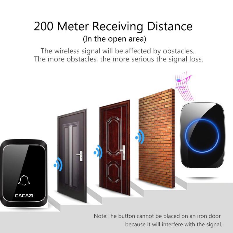 A06 DC Digital Music Doorbell  - đánh giá và giá Smart Elderly Home