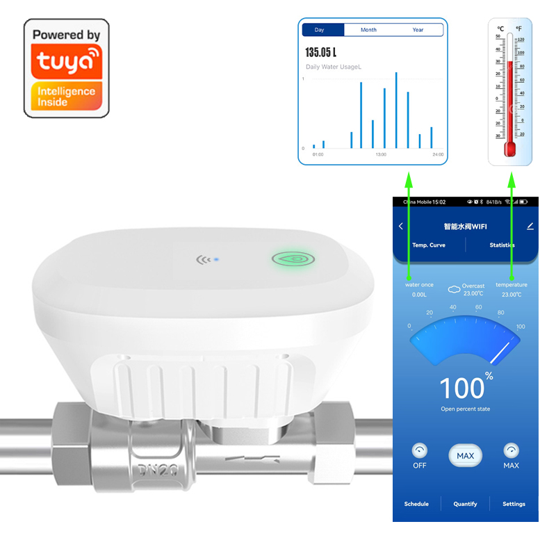 Tuya Smart WiFi Water Valve Wa - đánh giá và giá Smart Home Features