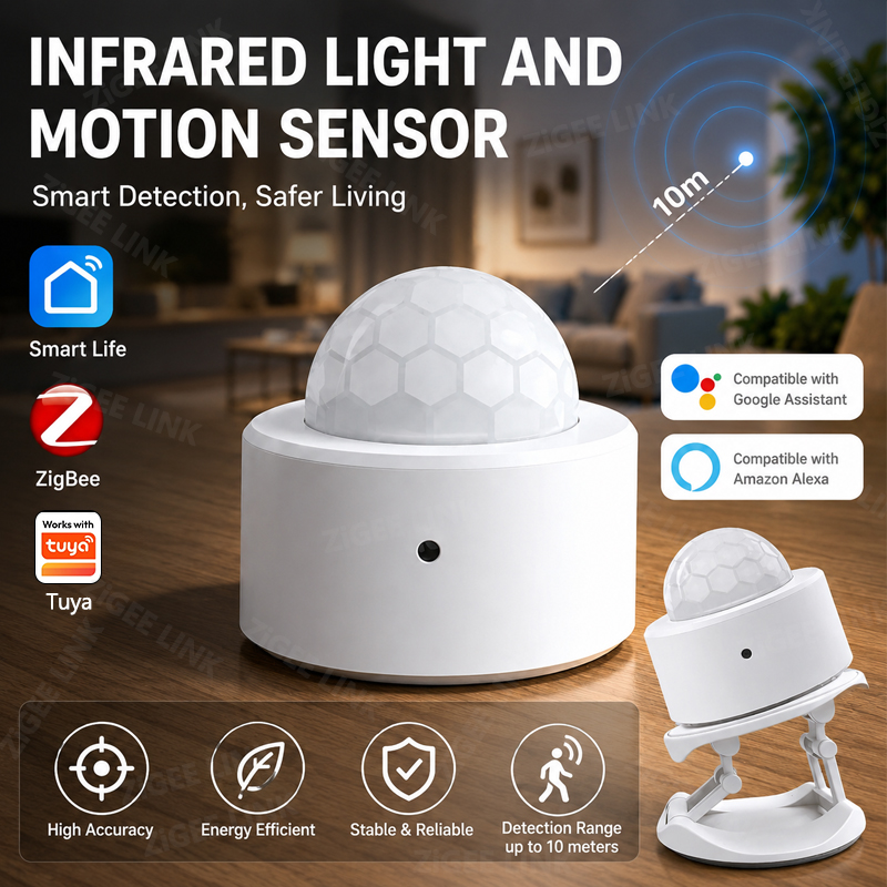 ZigBee 3.0 PIR Motion Sensor W - đánh giá và giá Smart Home Website