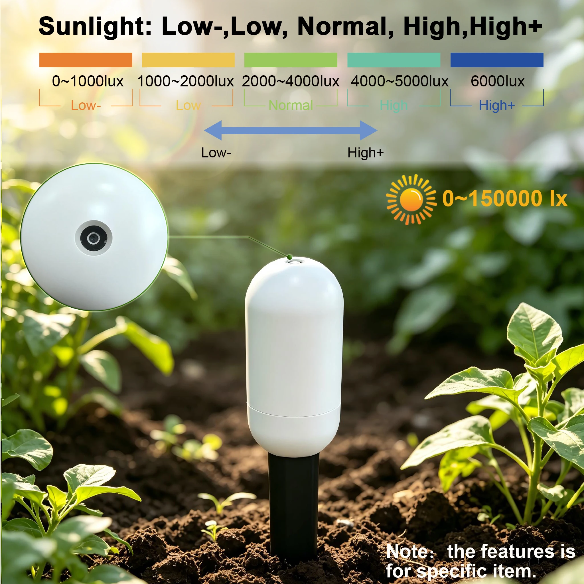 Tuya Zigbee Temperature Humidi - đánh giá và giá Smart Home News