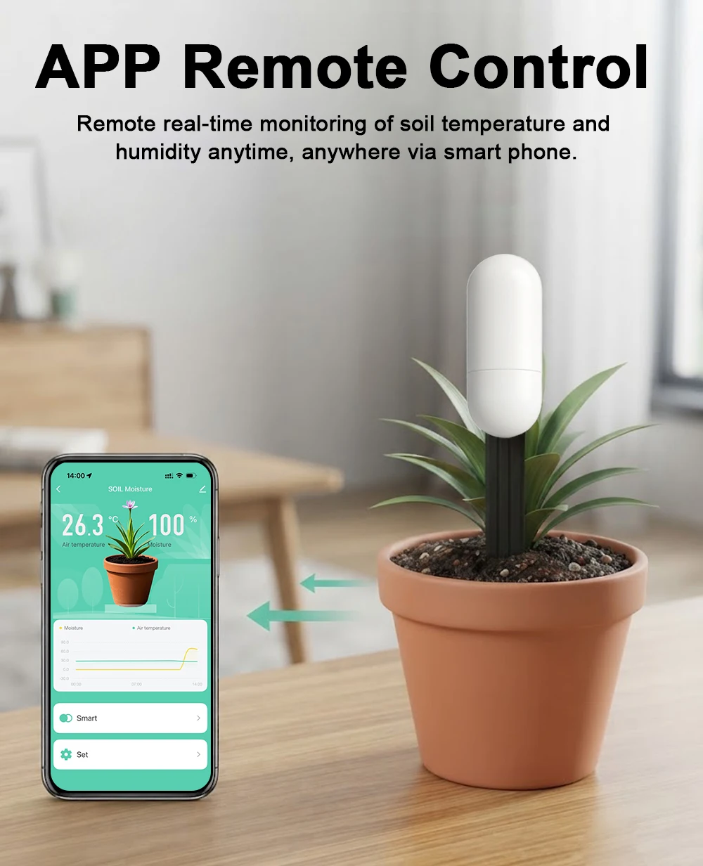Tuya Zigbee Temperature Humidi - đánh giá và giá Smart Home News