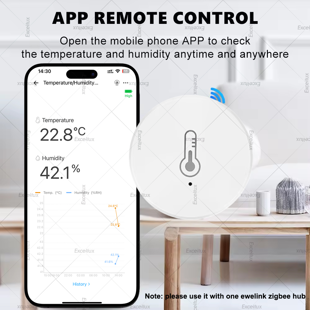 EWelink Smart Zigbee Temperatu - đánh giá và giá Smart Home News