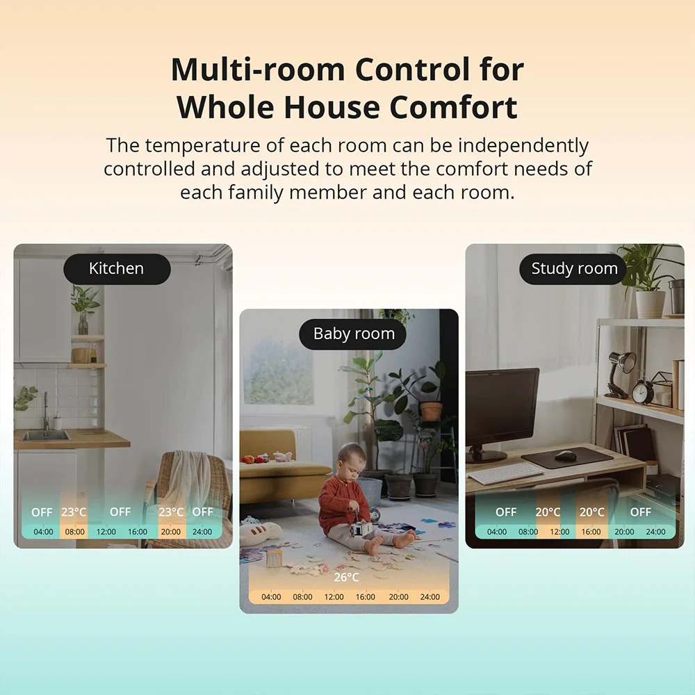 SONOFF TRVZB Zigbee Thermostat - đánh giá và giá Smart Home Bridge