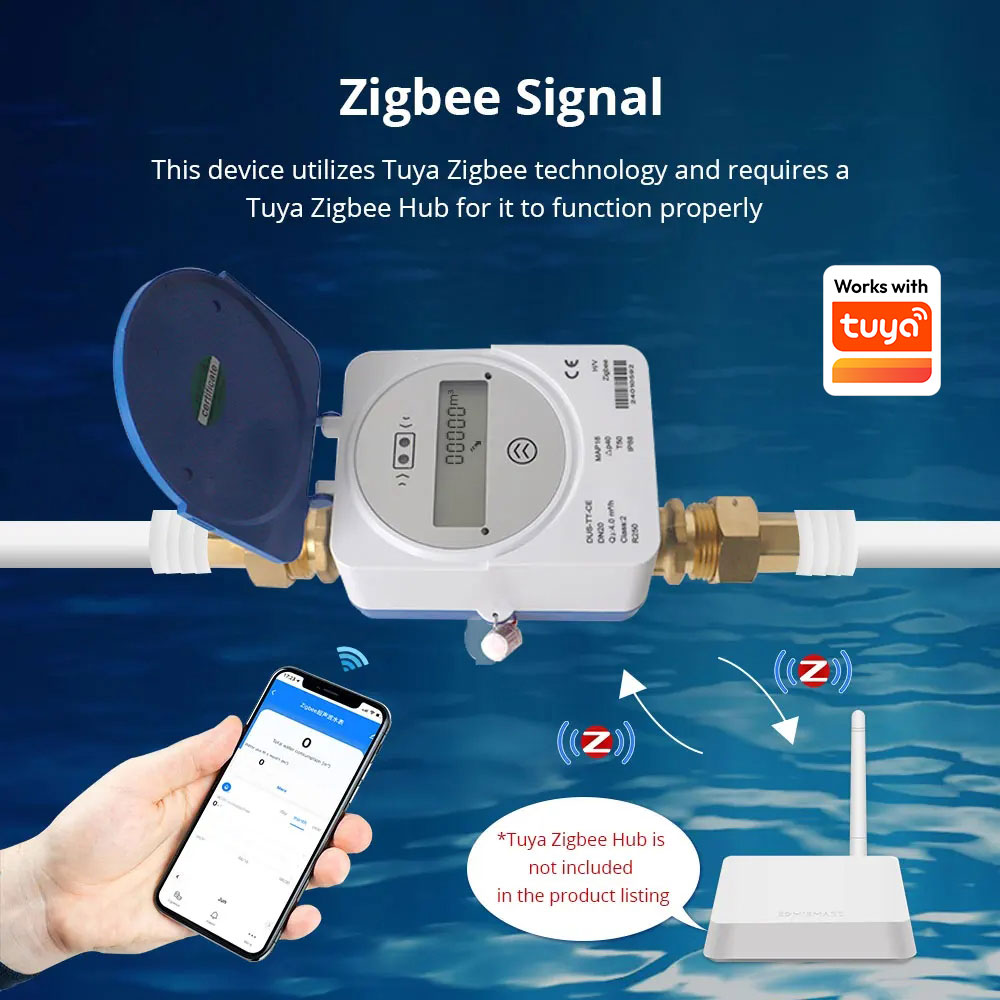 Zemismart Zigbee Smart Ultraso - đánh giá và giá Smart Home Features