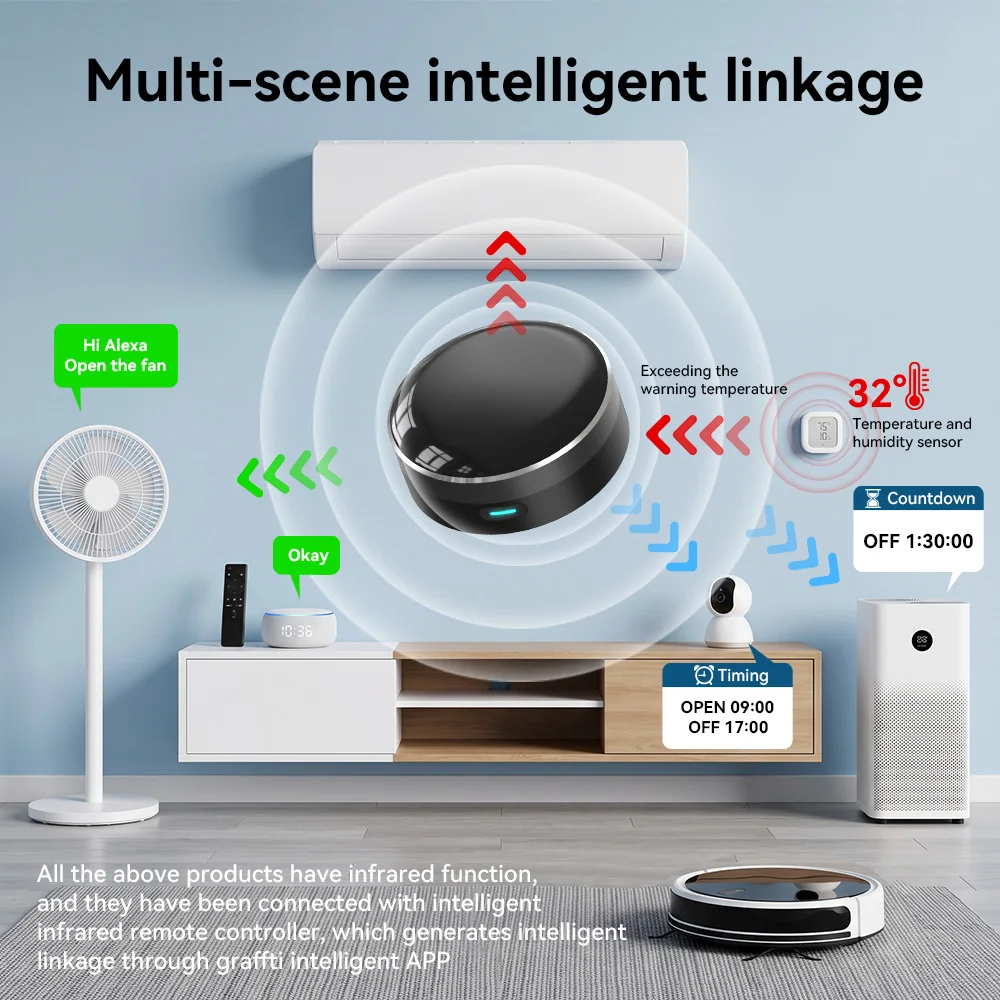 YFK WiFi Smart IR Blaster Univ - đánh giá và giá Smart Home Wifi Hub