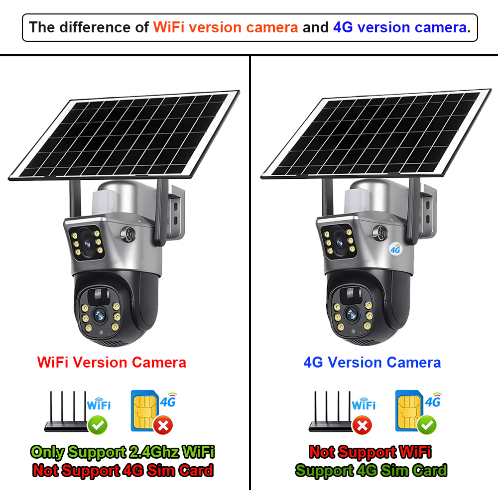 4G / WiFi Solar Camera Dual Le - đánh giá và giá Smart Home Battery Camera