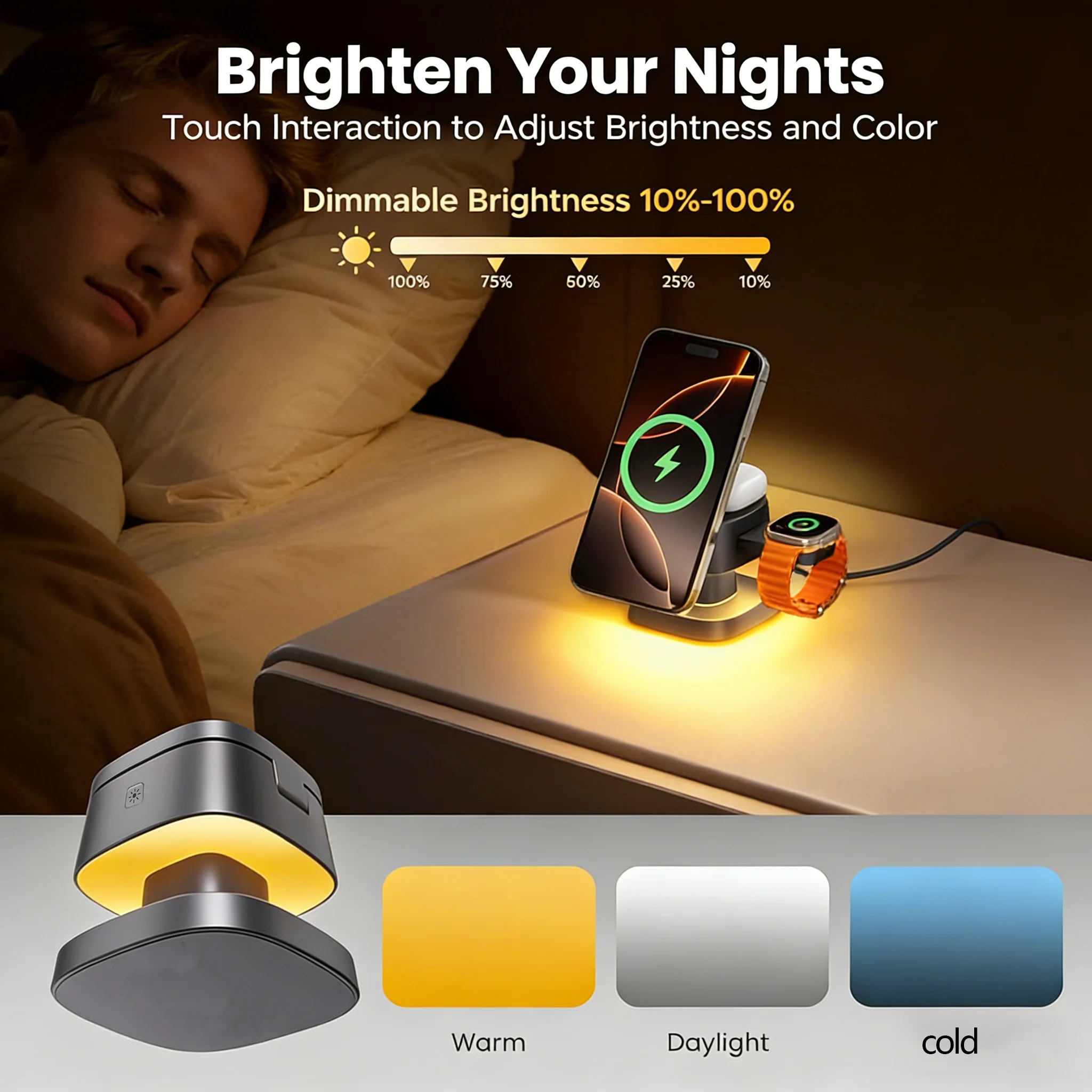 TIMESS Night Light Mashroom Wi - đánh giá và giá Smart Night Light