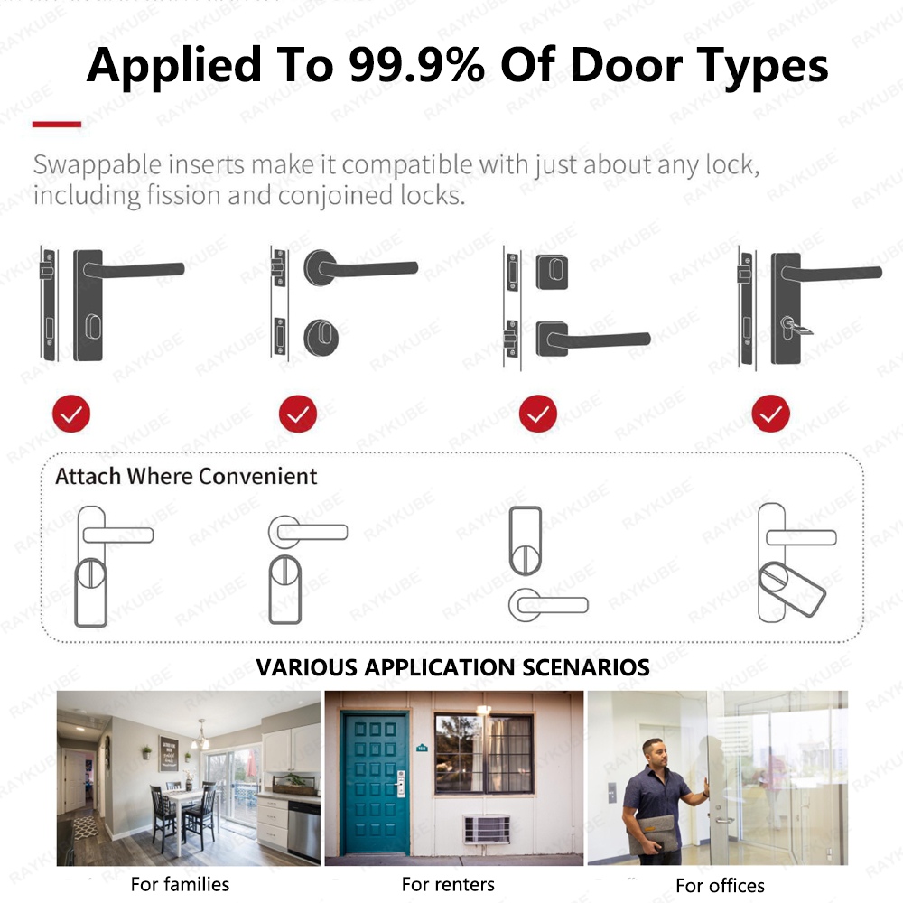 New RAYKUBE A1 Ultra Tuya BLE  - đánh giá và giá Smart Home Website