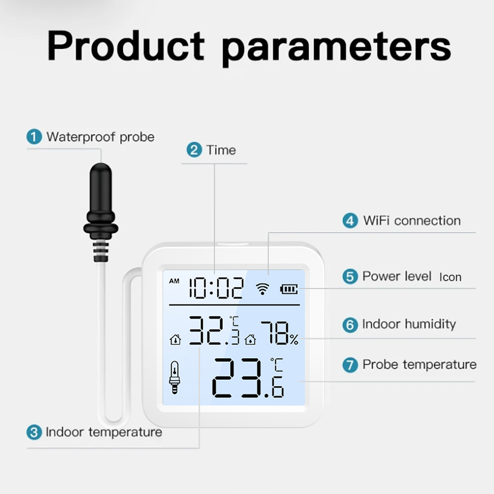 WiFi Humidity Temperature Sens - đánh giá và giá Smart Home News