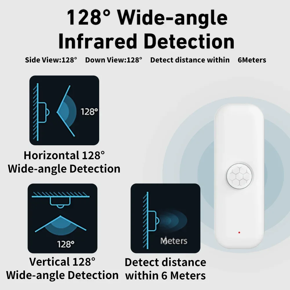 Tuya WiFI Motion Sensor PIR Sm - đánh giá và giá Smart Home Features
