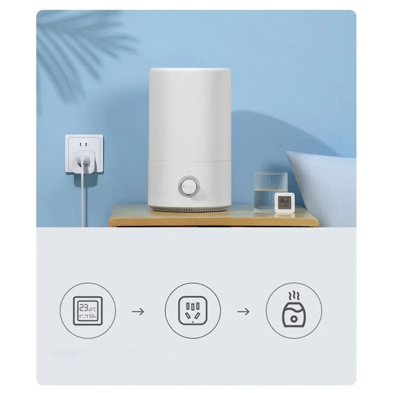 Xiaomi Mijia Smart Socket 3 WI - đánh giá và giá Smart Home Hub 2